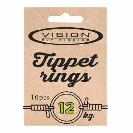 Vision Tippet Rings